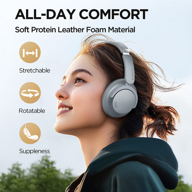 1MORE SonoFlow Pro Wireless ANC Over-Ear Headphones