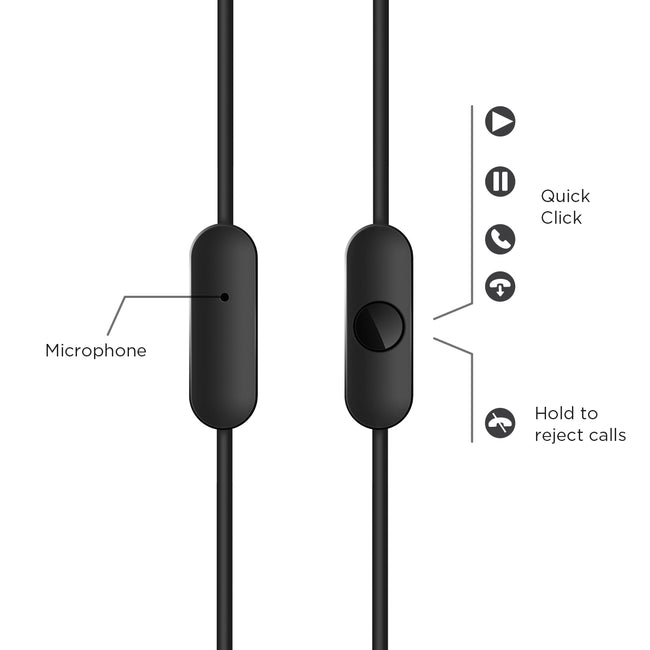 1MORE Piston Fit in-Ear Earphones * 5pcs